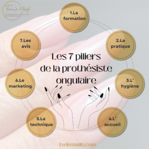 LES 7 PILIERS DE LA PROTHÉSISTE ONGULAIRE