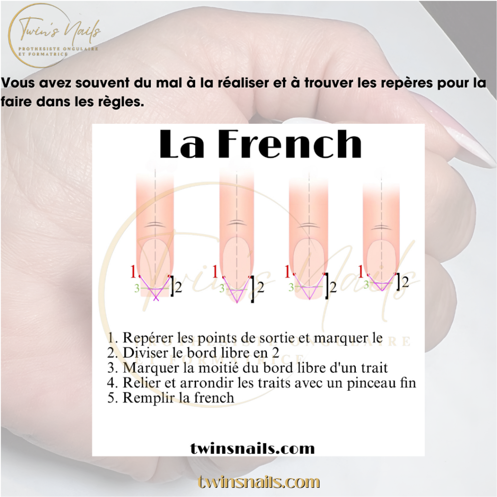 LA FRENCH