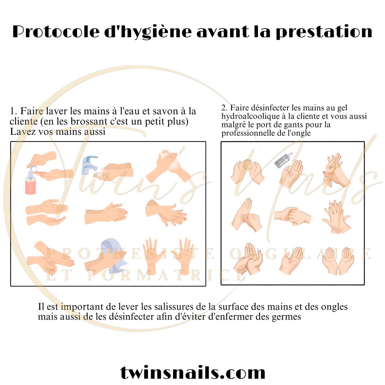 PROTOCOLE D'HYGIENE AVANT LA PRESTATION