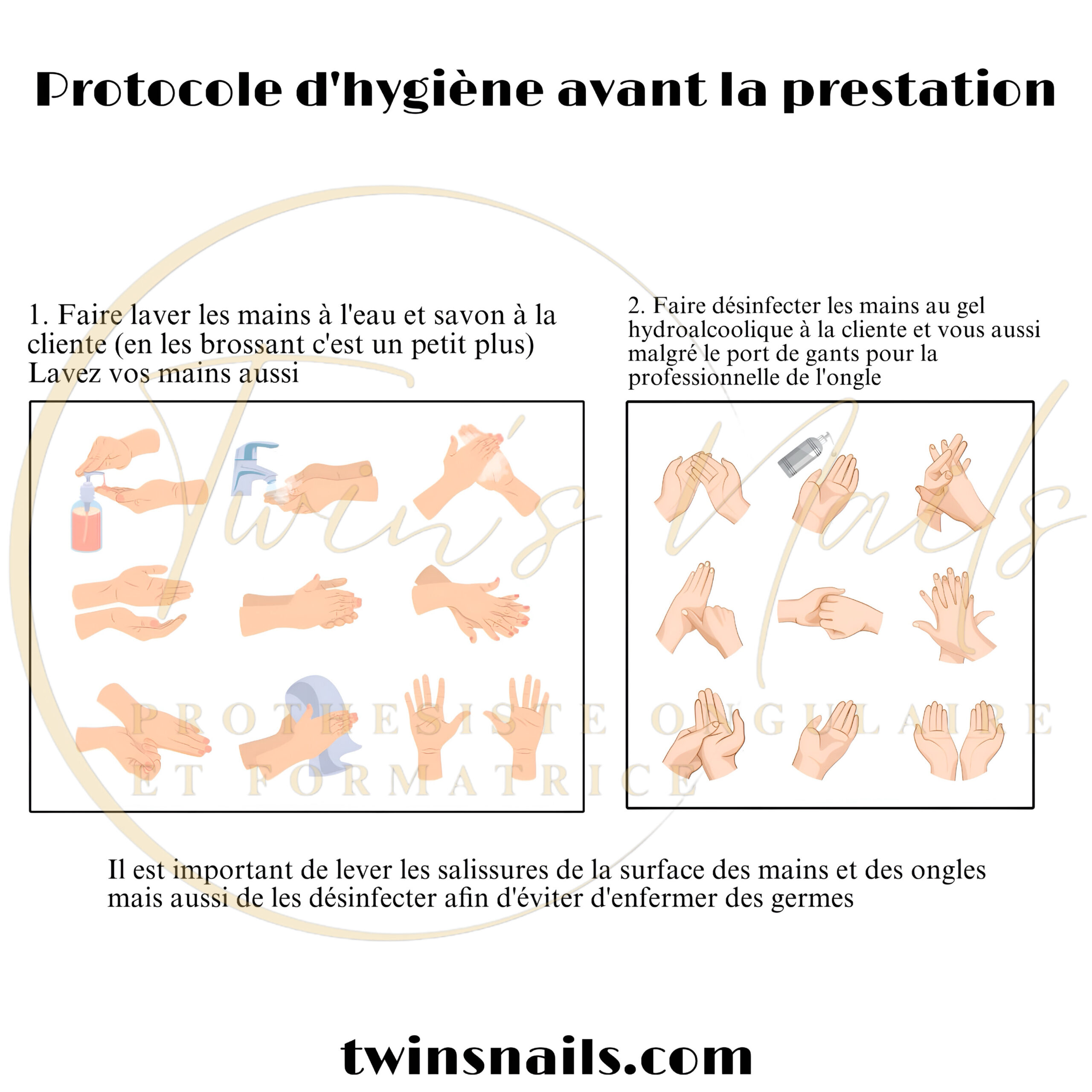 PROTOCOLE D'HYGIENE AVANT LA PRESTATION