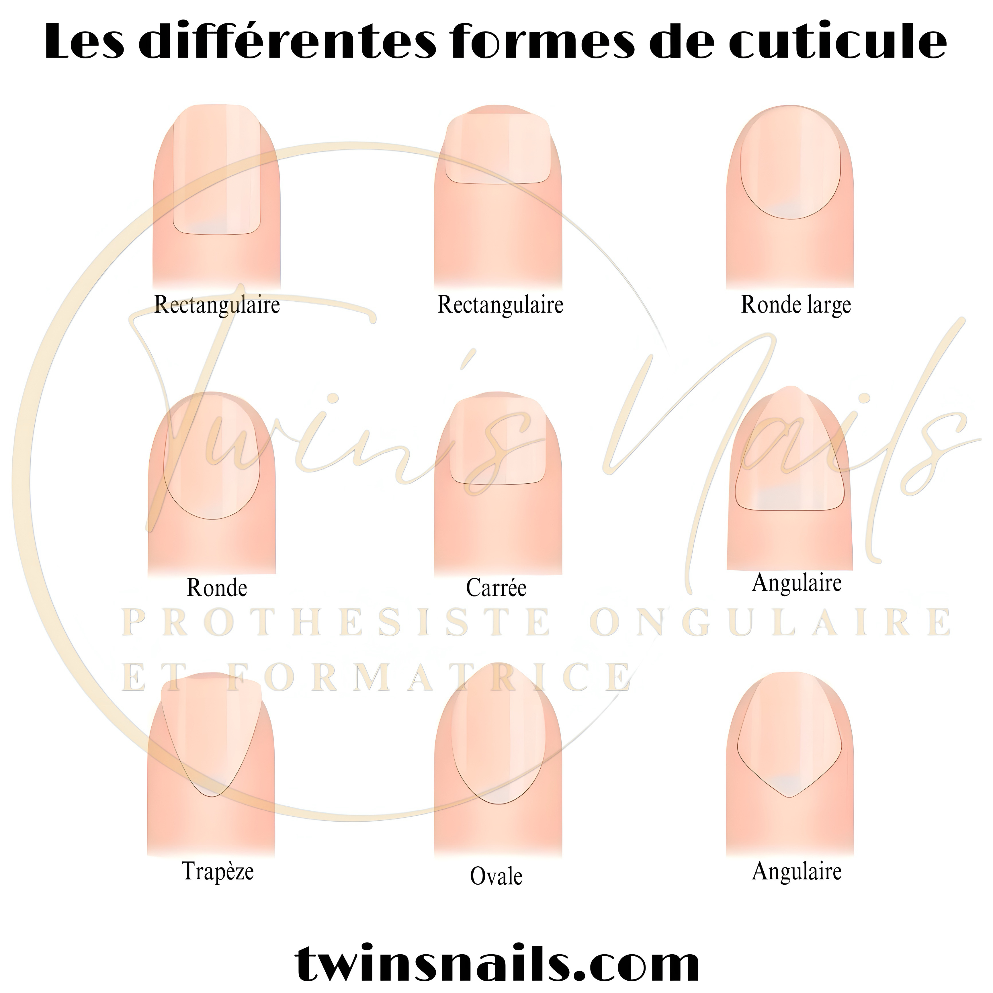 Twins Nails Prothésiste Ongulaire Les Pennes Mirabeau