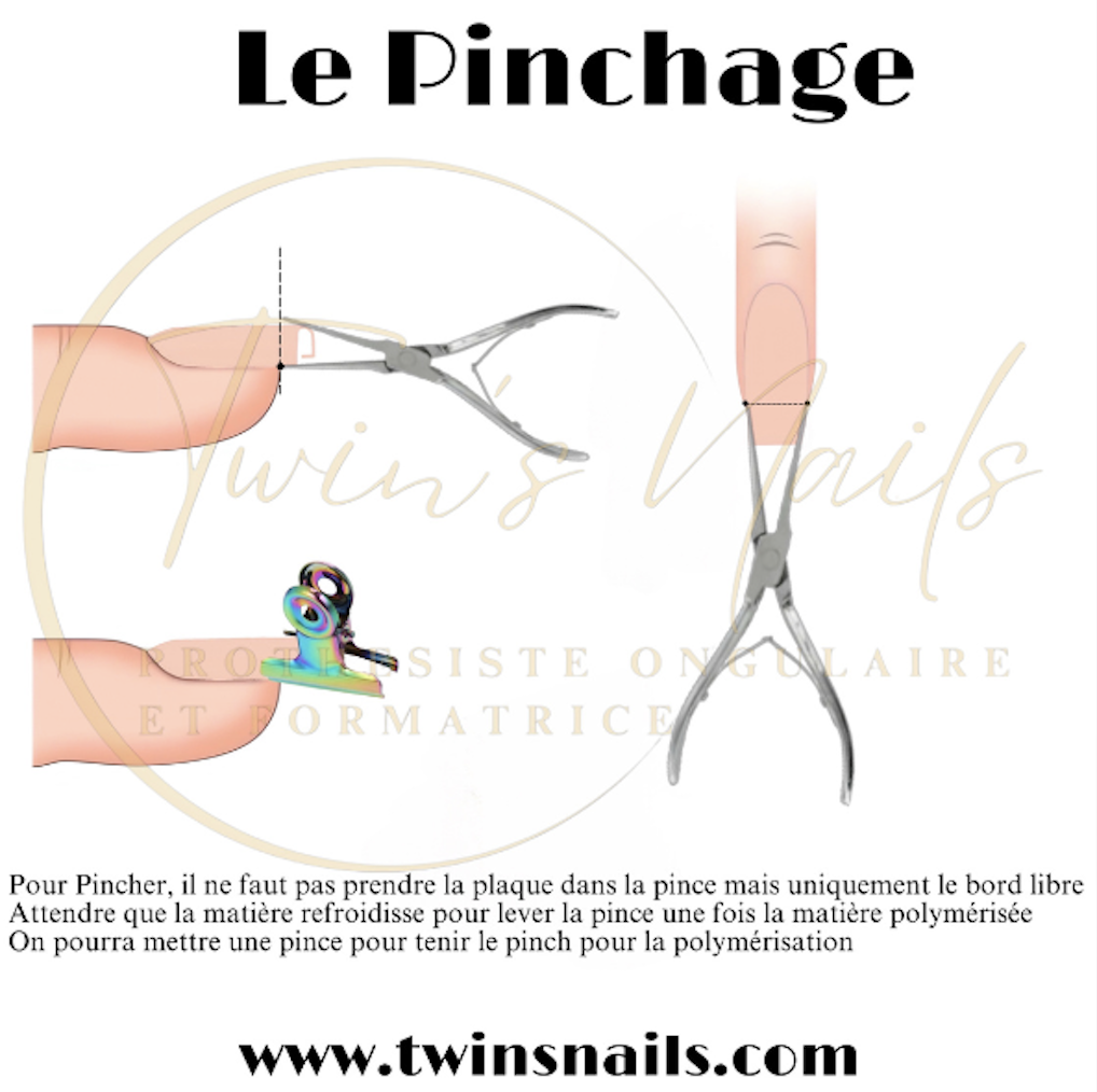 LE PINCHAGE