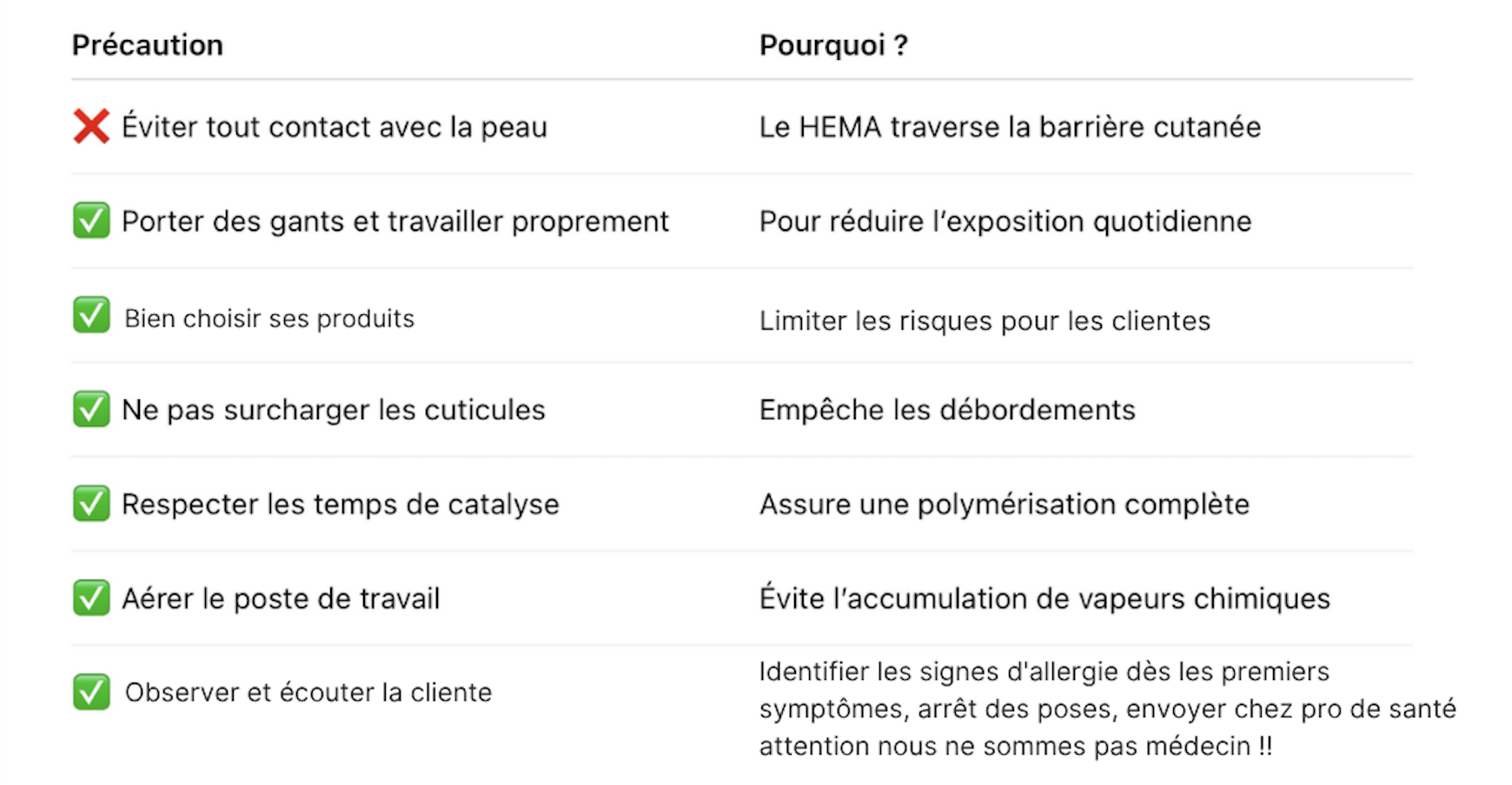 HEMA