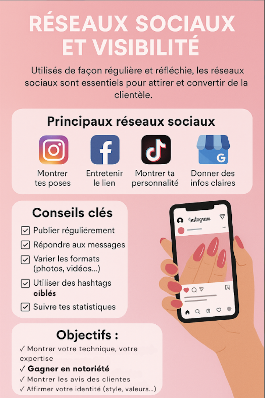 RESEAUX SOCIAUX