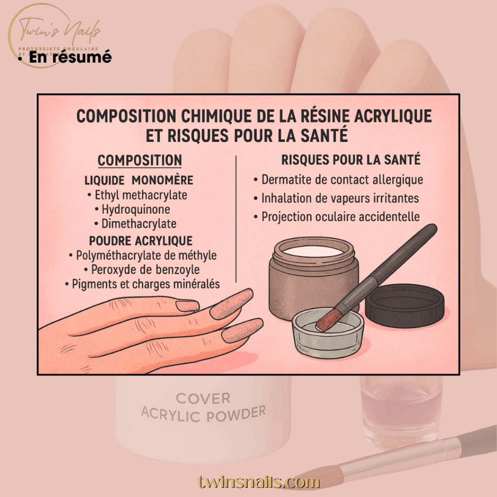 Twins Nails Prothésiste Ongulaire Les Pennes Mirabeau