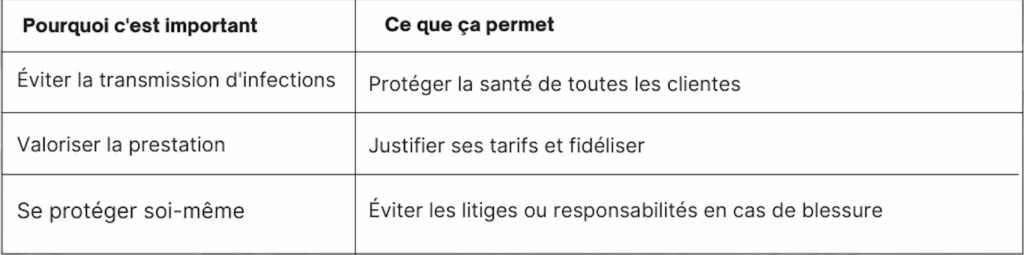 Twins Nails Prothésiste Ongulaire Les Pennes Mirabeau