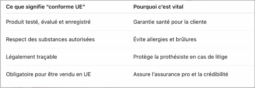 Twins Nails Prothésiste Ongulaire Les Pennes Mirabeau