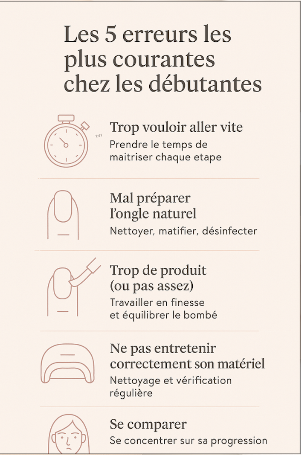 Twins Nails Prothésiste Ongulaire Les Pennes Mirabeau