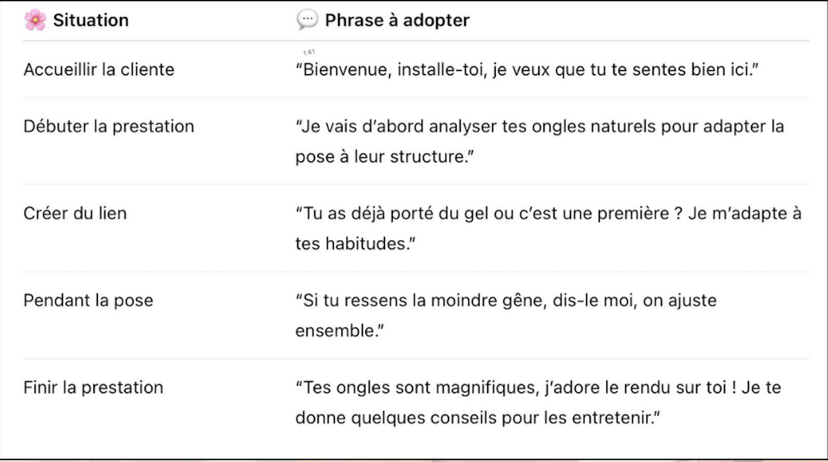 LES PHRASES À BANNIR ET CELLES À ADOPTER POUR CRÉER LA CONFIANCE DÈS LE PREMIER RENDEZ-VOUS